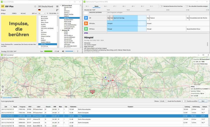 Mit AbracaDABra alles im Blick.